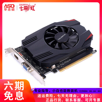 GT1030顯卡