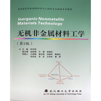 無機(jī)材料