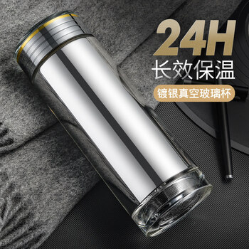 愛(ài)喝的雙層玻璃杯，打造健康生活