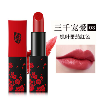 唇釉，讓你的肌膚更有活力