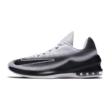 airmax籃球鞋