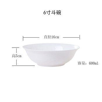 怎么樣