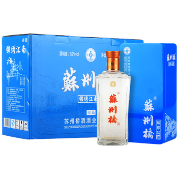 吳白酒,吳白酒排行榜,排名,推薦