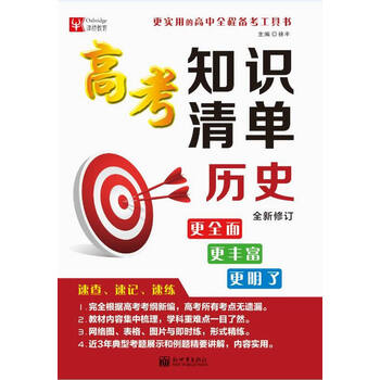 知識清單歷史