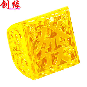 創(chuàng)緣,創(chuàng)緣,戒指,排名,排行榜,男士,戒指,男士,推薦