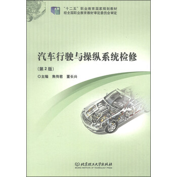 汽車