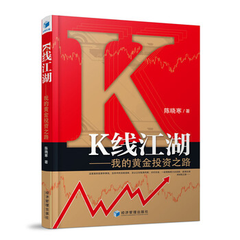 黃金投資