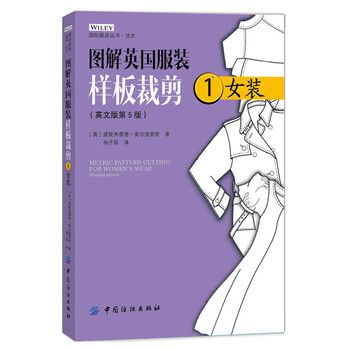 服裝樣板