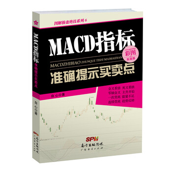 macd指標