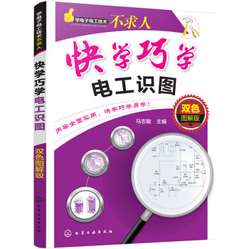 不求人