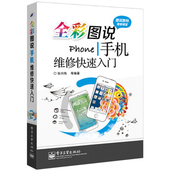 手機入門