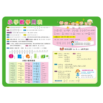 小學(xué)數(shù)學(xué)