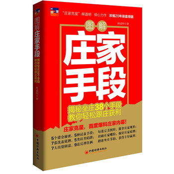 莊家手段