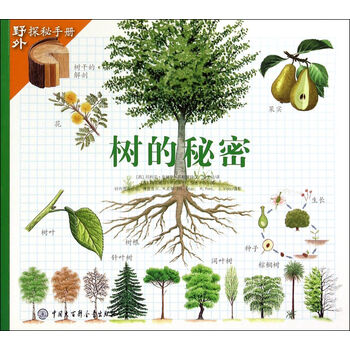 書摘