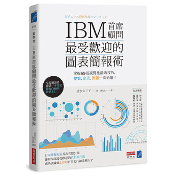 ibm