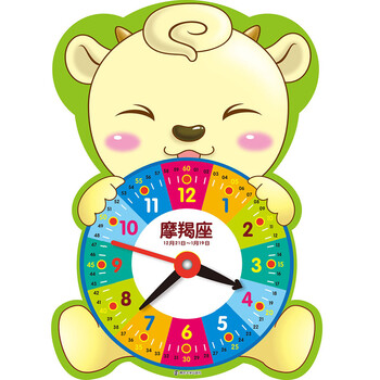 小時鐘