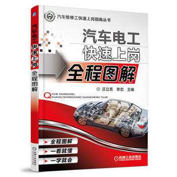 汽車圖解