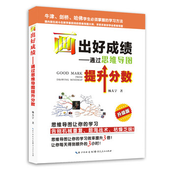思維導(dǎo)圖