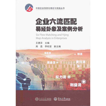 企業(yè)信息化