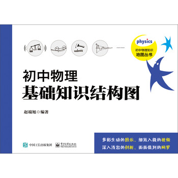 初中物理基礎(chǔ)知識