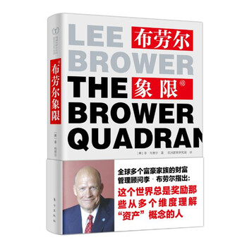 布勞爾象限