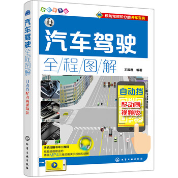 汽車(chē)圖解