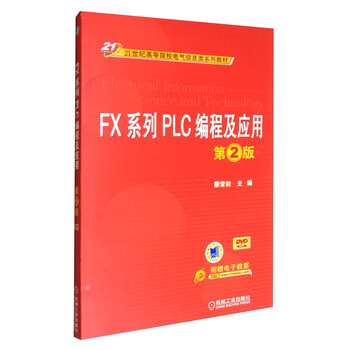 fx
