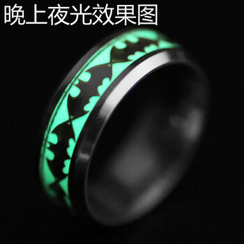 尾戒型號(hào)