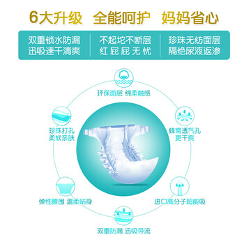 紙尿片推薦