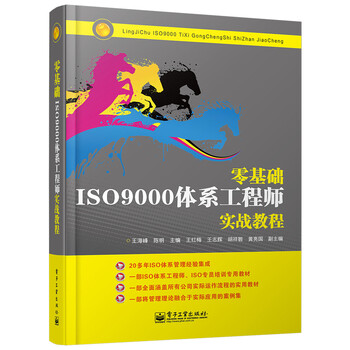 iso
