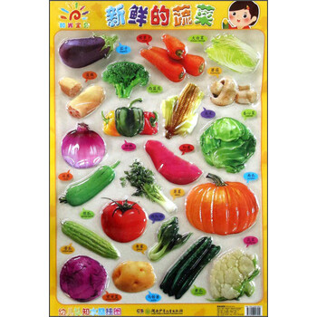 水晶掛圖