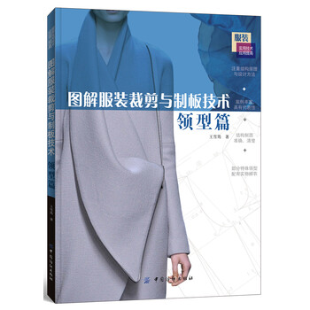 服裝