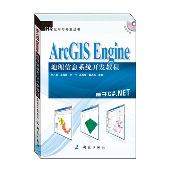 arcgis教程
