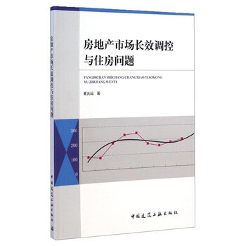 房地產(chǎn)市場