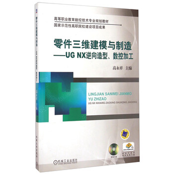 ug