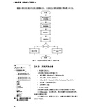 RPA开发:UiPath入门与实战