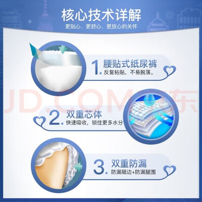 探索说说永福康金装升级成人护理垫XL20片(尺寸8090cm)真实感受评测，内行来说评测