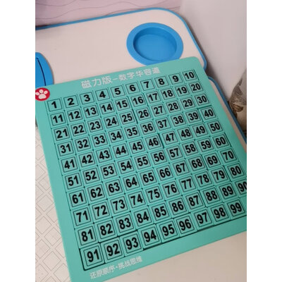 用过分析仙邦宝贝（SimbableKidz）早教启智使用评测真的好吗，入手半年使用感受揭秘