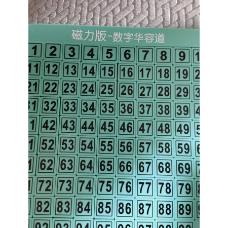 用户说说仙邦宝贝（SimbableKidz）数字磁力儿童拼图玩具销量如何，使用分享爆料