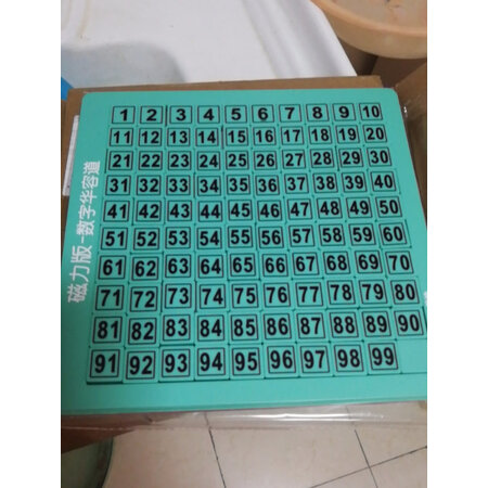 仙邦宝贝（SimbableKidz）早教启智评测反馈如何_http://www.meifudie.com_好物_第2张