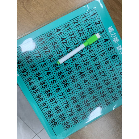 仙邦宝贝（SimbableKidz）早教启智评测反馈如何_http://www.meifudie.com_好物_第1张