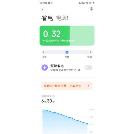 开箱剖析小米（MI）线充套装是不是可以，使用二周评测
