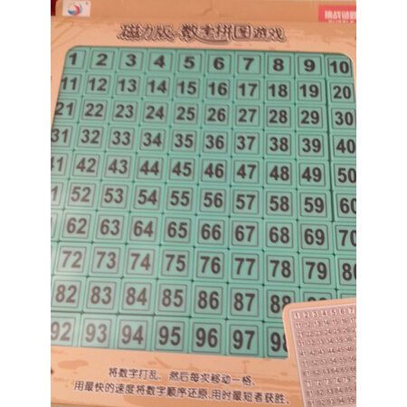 用户说说仙邦宝贝（SimbableKidz）数字磁力儿童拼图玩具销量如何，使用分享爆料