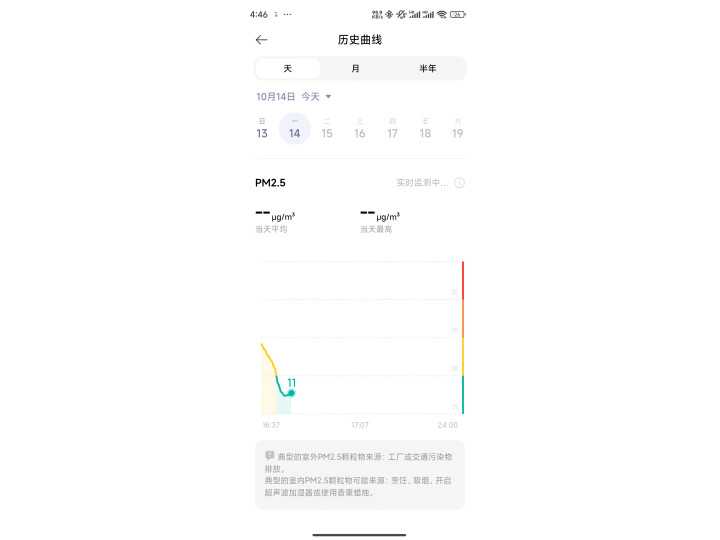 探讨爆料：小米AC-M17-SC值得入手吗？米家小米AC-M17-SC空气净化器4lite配置测评详解 求真评测 第2张