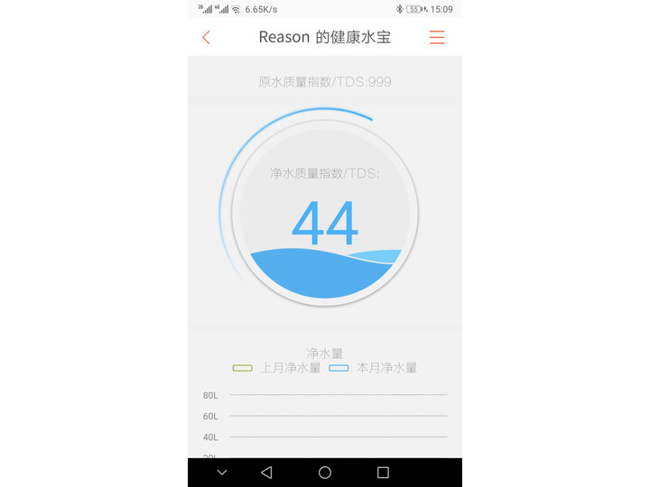 盘点九阳JYW-R7s怎么样呢？优缺点评测评价如何？