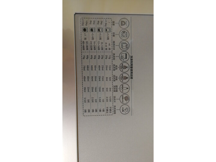 【最新测评详解】海尔（Haier)洗烘套装（XQG100-14BD70U1JD+HBNS100-Q986U1）新款质量评测怎么样？？内幕评测，有图有真相 首页推荐 第7张