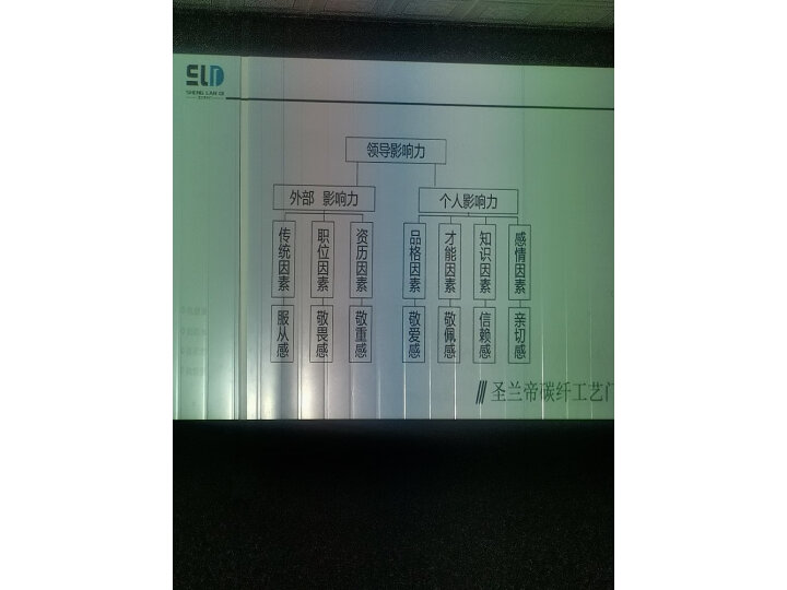 宏碁 (Acer) 极光D606D+ 商务投影仪怎么样【分享曝光】内幕详解 艾德评测 第9张