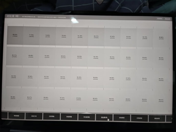 联想YOGA Pro14s 至尊版14.5英寸笔记本口碑如何？真相吐槽内幕曝光 心得分享 第2张