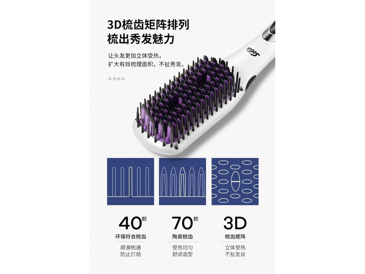 索利斯HS99怎么样-索利斯HS99性能测评与使用体验_http://www.meifudie.com_好物_第8张