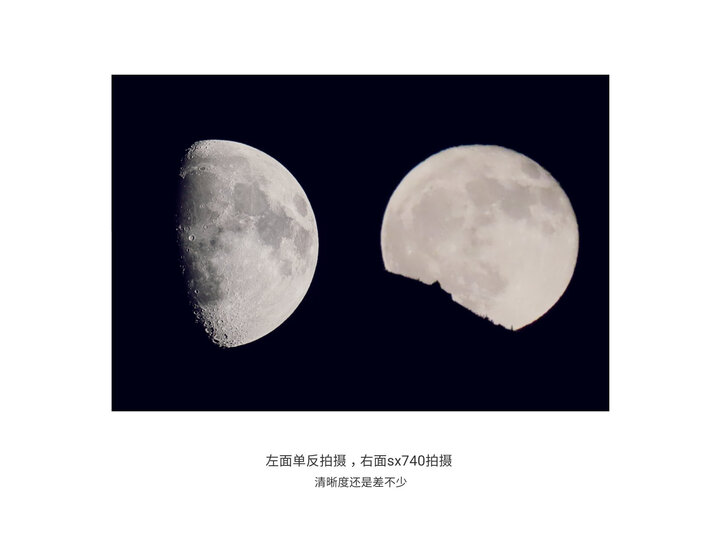 分析佳能sx740 hs和索尼hx400哪个好？点评有什么区别？